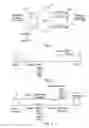 Fig. 02 - Reduction of the transport capacity of a virtual concatenation group