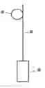 Fig. 01 - Silicon rich nitride CMOS-compatible light sources and Si-based laser structures