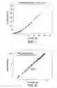 Fig. 05 - Silicon rich nitride CMOS-compatible light sources and Si-based laser structures