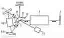 Fig. 01 - Pulse laser resonator