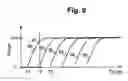 Fig. 07 - Low voltage multistage adaptive equalizer