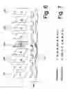 Fig. 05 - Encoding and decoding of video images with delayed reference picture refresh