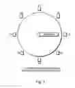 Fig. 02 - Counting scheme with automatic point-of-reference generation