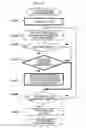 Fig. 07 - X-ray CT apparatus and image selection method thereof