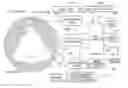 Fig. 01 - X-ray CT device