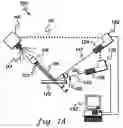 Fig. 02 - In-situ X-ray diffraction system using sources and detectors at fixed angular positions