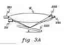 Fig. 06 - In-situ X-ray diffraction system using sources and detectors at fixed angular positions