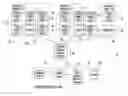 Fig. 01 - System and method for providing depot repair services for information technology equipment