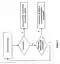 Fig. 03 - Secondary subscriber line override system and method