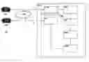 Fig. 01 - Callback module