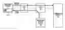 Fig. 01 - Methods and systems for rendering voice mail messages amenable to electronic processing by mailbox owners