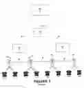 Fig. 02 - Method and system for routing a communication through an alternate carrier