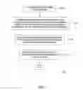 Fig. 08 - Method for deploying, provisioning and storing initial filter criteria