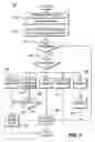 Fig. 04 - Method and apparatus for preventing unauthorized data from being transferred