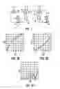 Fig. 02 - Reversible watermarking of digital signals