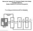 Fig. 01 - Method and apparatus for capturing digital facial images optimally suited for manual and automated recognition