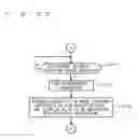 Fig. 18 - Image capturing apparatus and navigation system