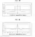 Fig. 09 - Method and equipment for measuring feature points of wave signal