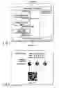 Fig. 02 - Image encoding apparatus and image encoding method