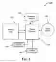 Fig. 02 - Motion encoding of still images