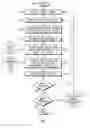 Fig. 01 - Method and apparatus for controlling access to image data
