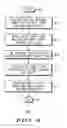 Fig. 08 - Method and apparatus for controlling access to image data