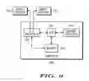 Fig. 09 - Method and apparatus for controlling access to image data