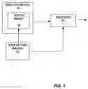 Fig. 02 - Apparatus and methods for digital image compression