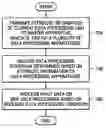 Fig. 01 - Apparatus and method for data processing by using plurality of data processing apparatuses and recording medium storing program for executing the method