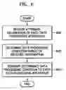 Fig. 06 - Apparatus and method for data processing by using plurality of data processing apparatuses and recording medium storing program for executing the method