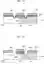 Fig. 09 - Symmetric optical modulator with low driving voltage