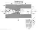 Fig. 01 - Optical isolator using photonic crystal