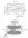 Fig. 08 - Optical isolator using photonic crystal