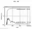 Fig. 10 - Optical isolator using photonic crystal