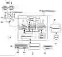 Fig. 02 - Power control for fast initialization of recording apparatus