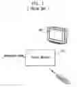 Fig. 02 - Recording method of digital recording apparatus