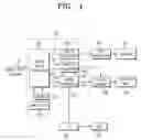 Fig. 02 - Apparatus and method of inserting personal data using digital caption