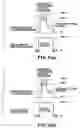 Fig. 06 - Image forming apparatus
