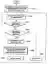 Fig. 01 - Fixing device built in electrophotographic image forming apparatus, temperature control method for fixing device, and recording medium having embodied thereon computer program for the same
