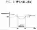 Fig. 03 - Fixing device built in electrophotographic image forming apparatus, temperature control method for fixing device, and recording medium having embodied thereon computer program for the same