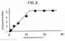Fig. 07 - Image forming apparatus