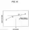 Fig. 09 - Image forming apparatus with control blade having an arcuate shape