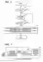 Fig. 07 - Image forming apparatus and image forming method