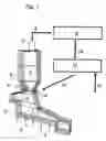 Fig. 02 - Apparatus and method for optimizing exhaust gas burn out in combustion plants