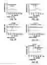 Fig. 06 - Chemokine beta-7 variants