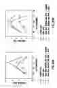 Fig. 34 - Chemokine beta-7 variants