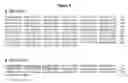 Fig. 03 - Central airway administration for systemic delivery of therapeutics