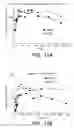 Fig. 16 - Central airway administration for systemic delivery of therapeutics