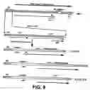 Fig. 20 - Recombinant adenoviral vectors and methods of use