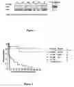 Fig. 02 - Methods for enhancing engraftment of purified hematopoietic stem cells in allogeneic recipients
